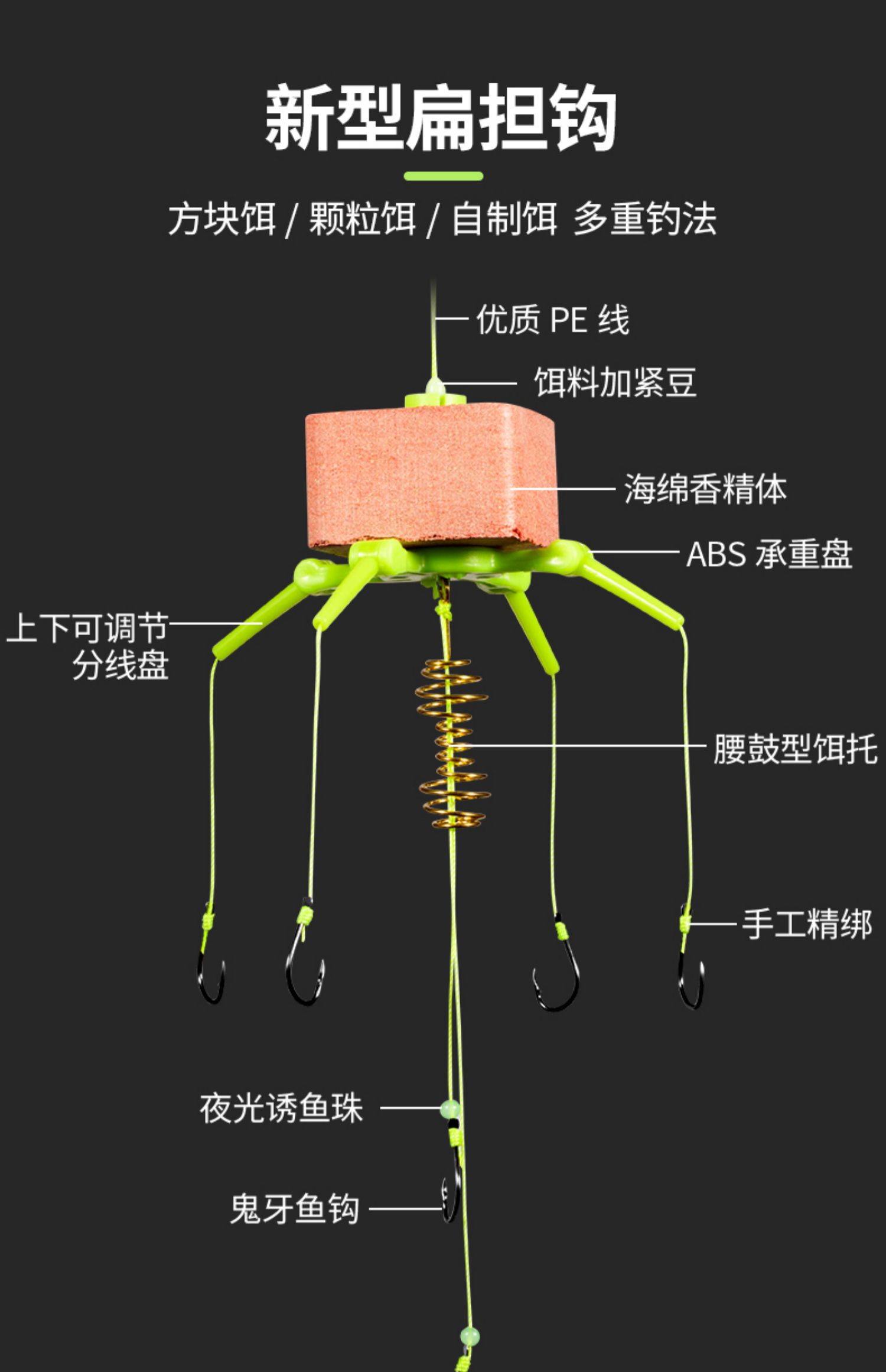 水怪钓笼鲢鳙钩有倒刺伊势尼鱼钩爆炸钩白鲢专用钓组套装吊笼水雷