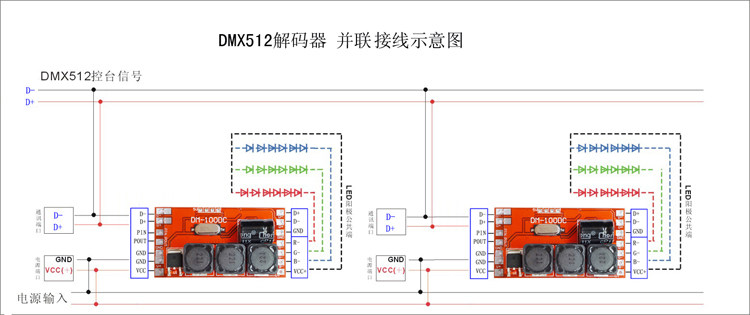 正品3通道dmx512解码器板洗墙埋地灯rgb七彩外控驱动全彩控制器