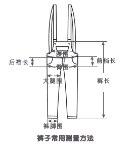 測量方法-背帶褲.jpg