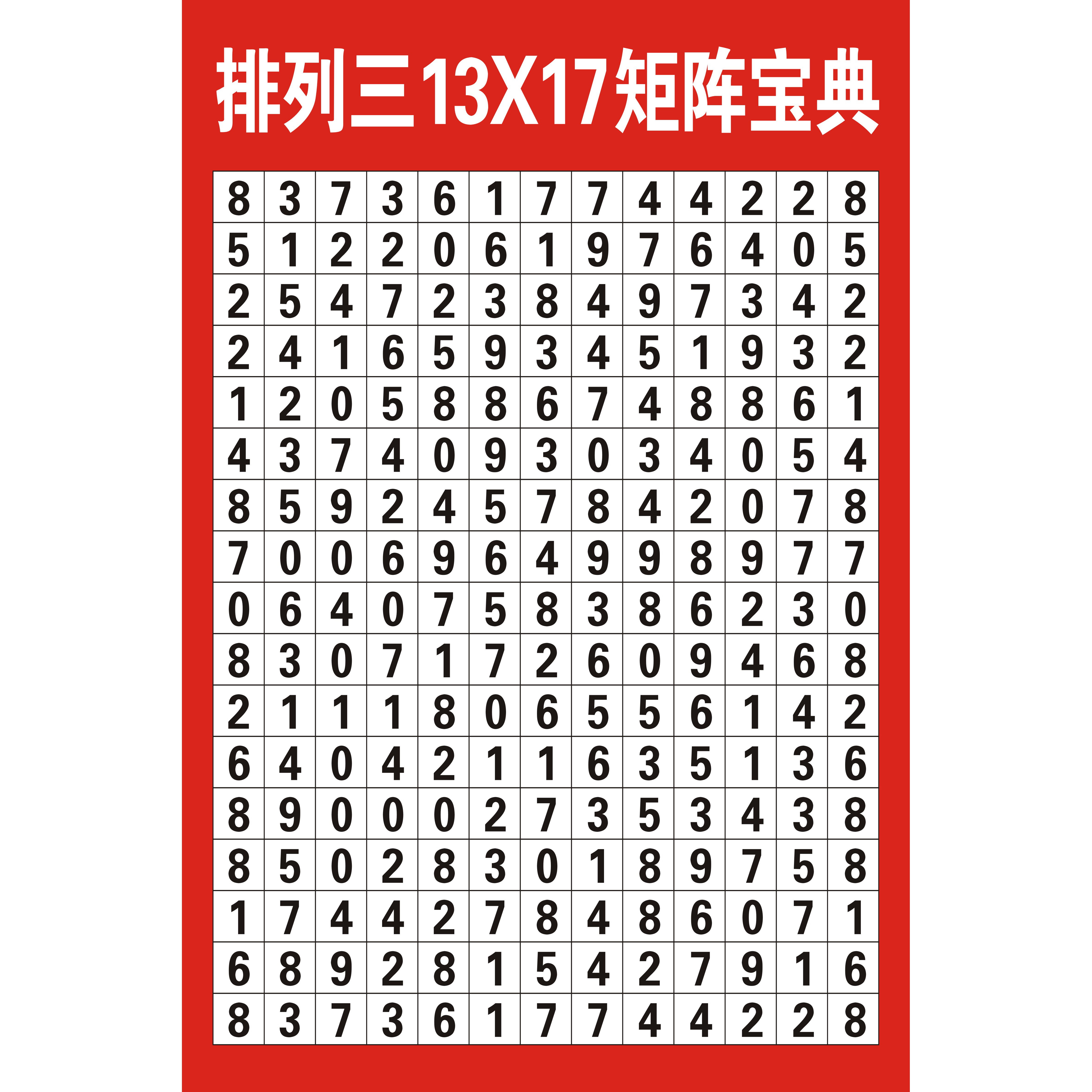 排列3矩阵宝典22选5七星彩排3排5七乐彩3d大乐透11选5
