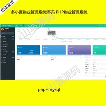 Multi-community property management system source code PHP property management system