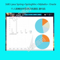 1683-java SpringMvc Mybatis Oracles personal microblog management system source code