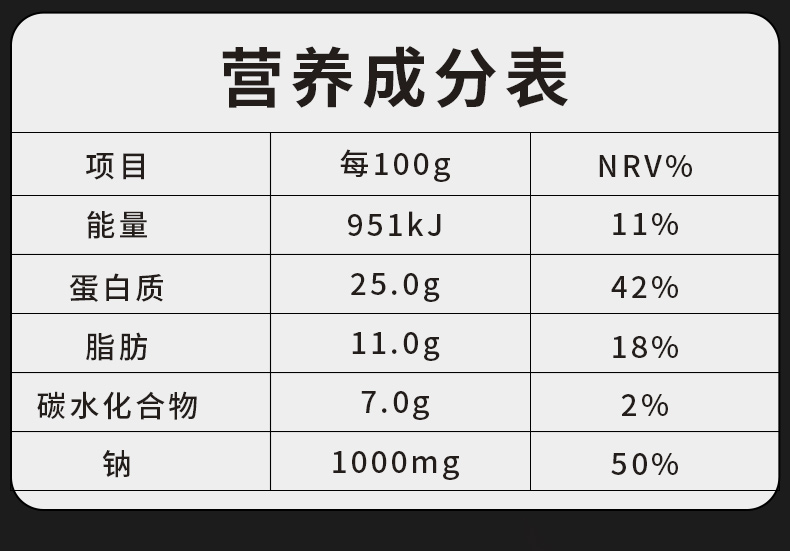 双汇蜜汁香辣烤鸡腿55x5袋