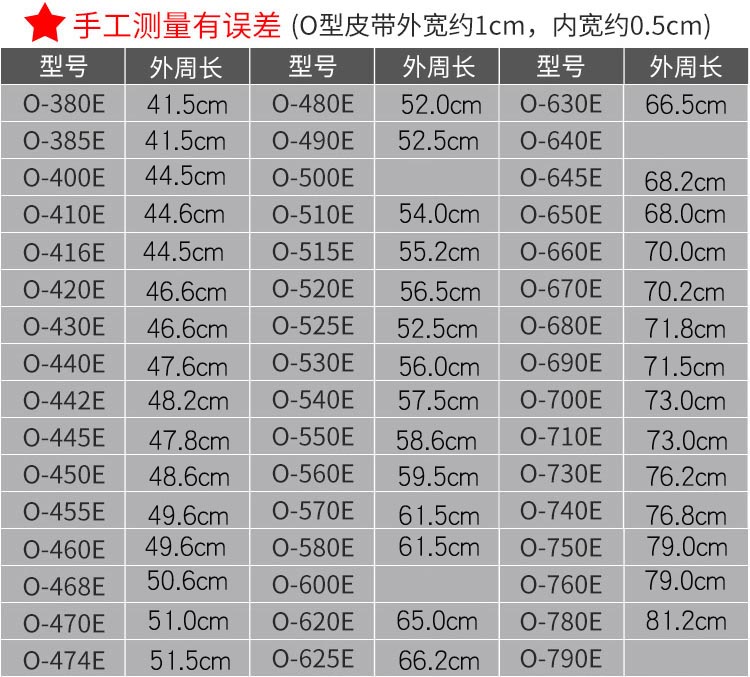 通用洗衣机o型皮带三角带传动带输送皮带 电机马达皮带洗衣机皮带