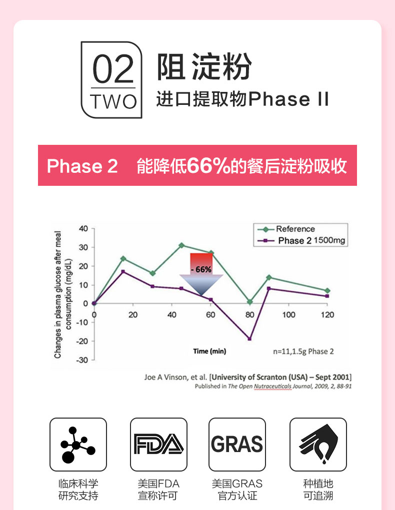 【碧生源】白芸豆阻断片剂抗糖丸8粒