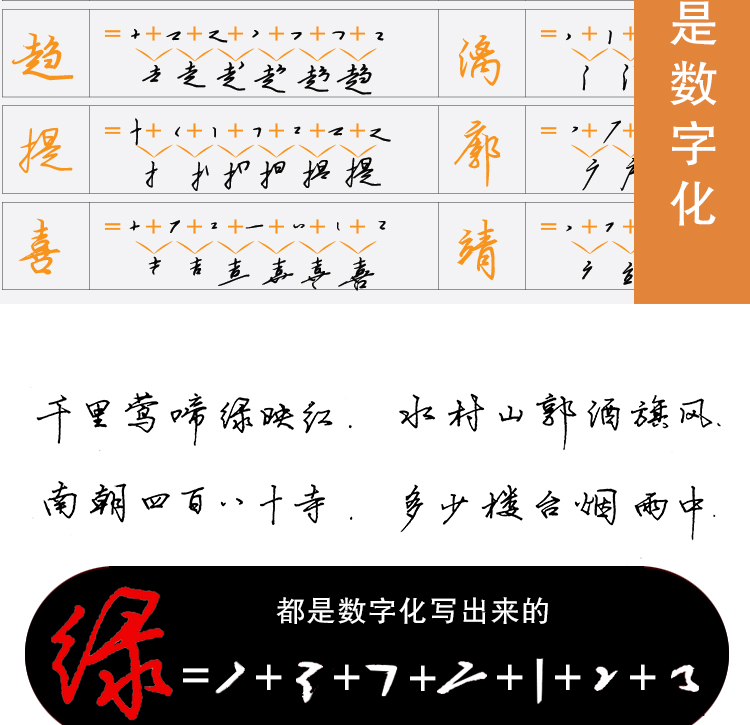 数字化行书密码临摹分解字帖张神农速成钢笔初学者行草练字抖音字帖