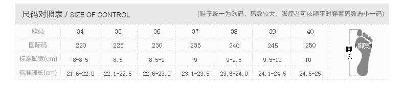 普拉達馬克雅可布 達芙妮 2020夏新款羅馬平底涼鞋1020303065厚底防滑後包休閑女鞋 普拉達