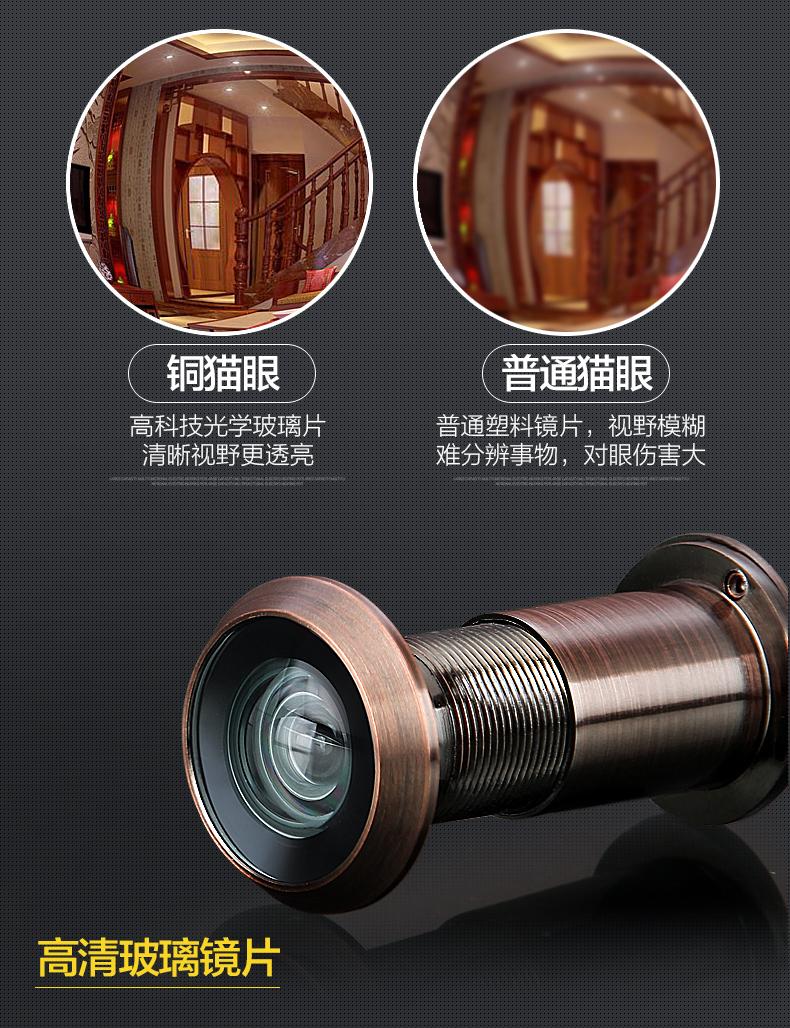 家用防盗门猫眼门镜防撬防旋开老式通用全铜带盖羊眼门眼14-28mm
