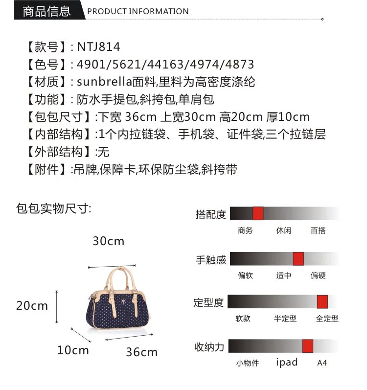 prada殺手包尺寸圖片 遮仔正品sunbrella面料帆佈包手提包 撞色單肩包女包814殺手包 prada