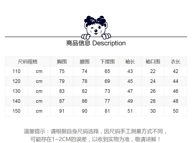 详情