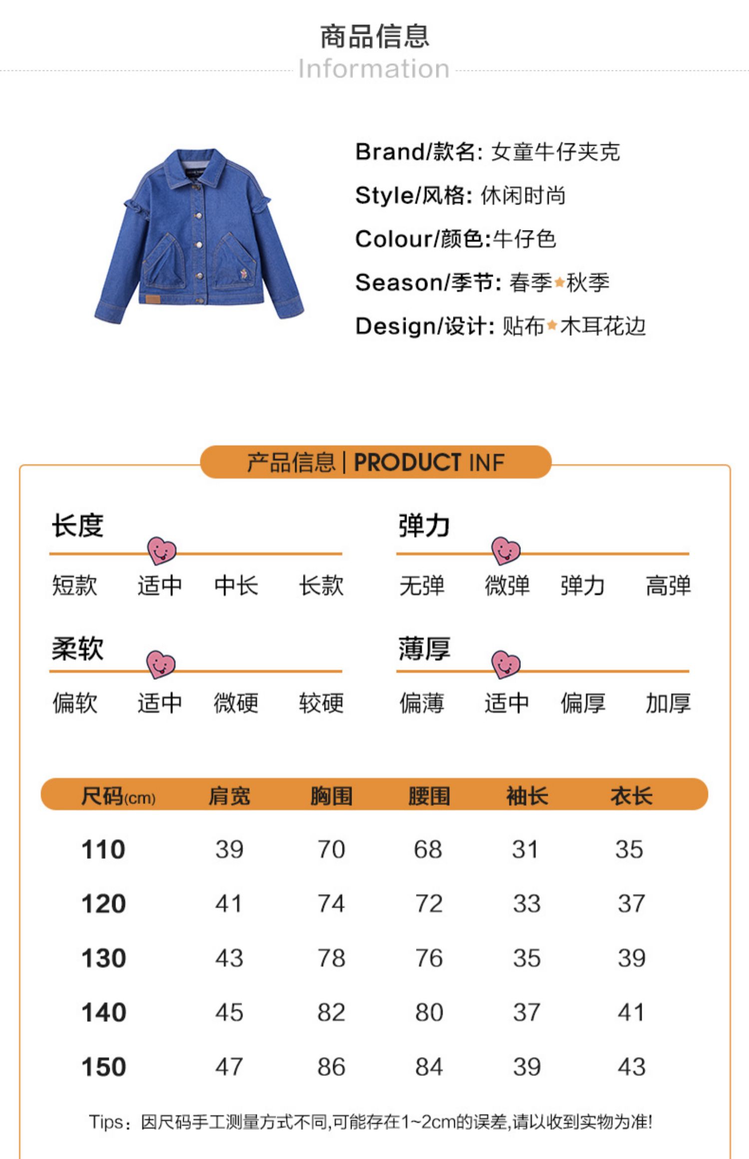 详情