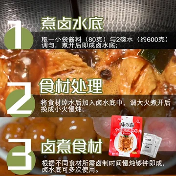 【稳定签到】百味佳十全潮汕卤汁调味料160g[1元优惠券]-寻折猪