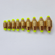 Copper in water Awa in water Fast Copper in water Medium precipitation Medium pass drop Switch replacement rapid drop copper drop