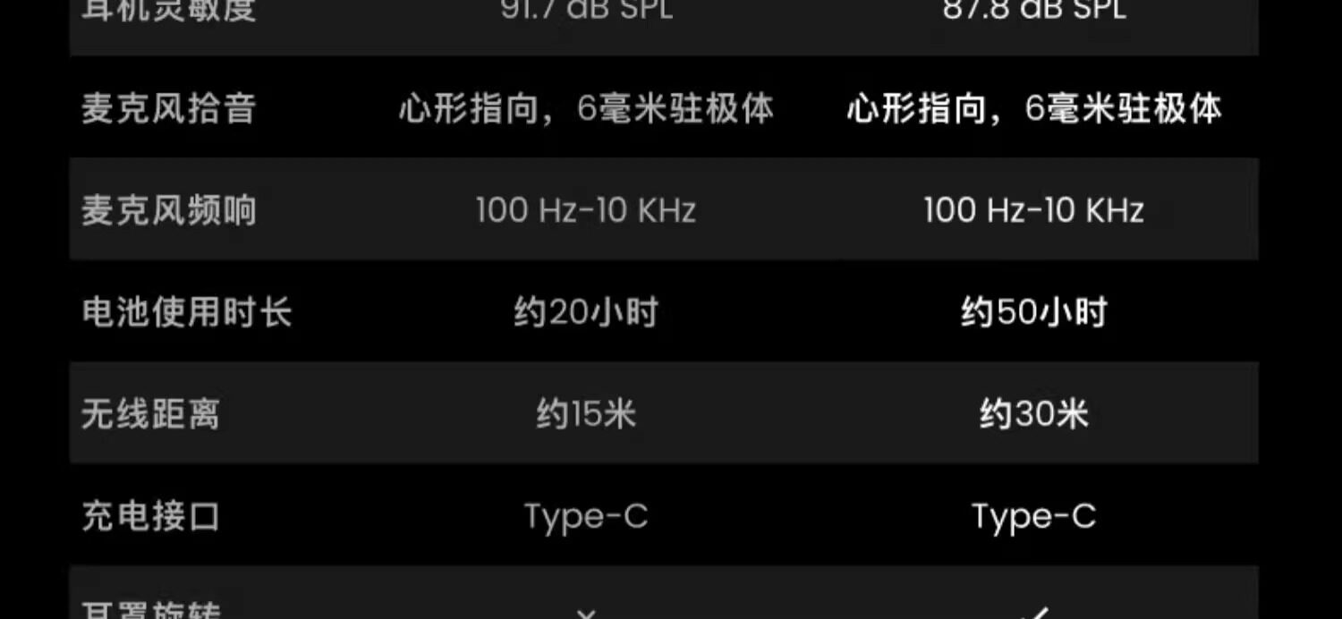 Беспроводной игровой гарнитура 罗技g pro系列pro x 2 hs无线游戏耳机带麦gprox二代降噪三模连接 Logitech