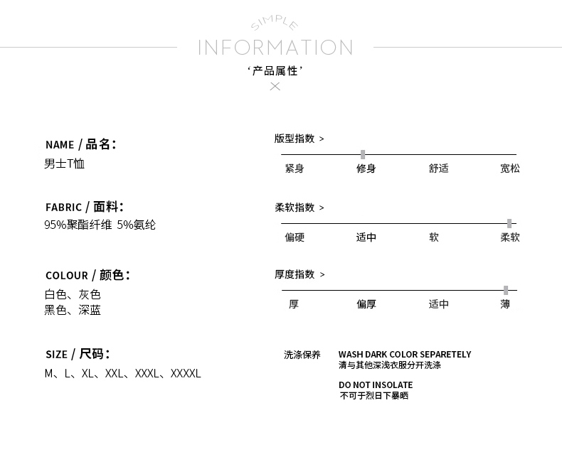 详情