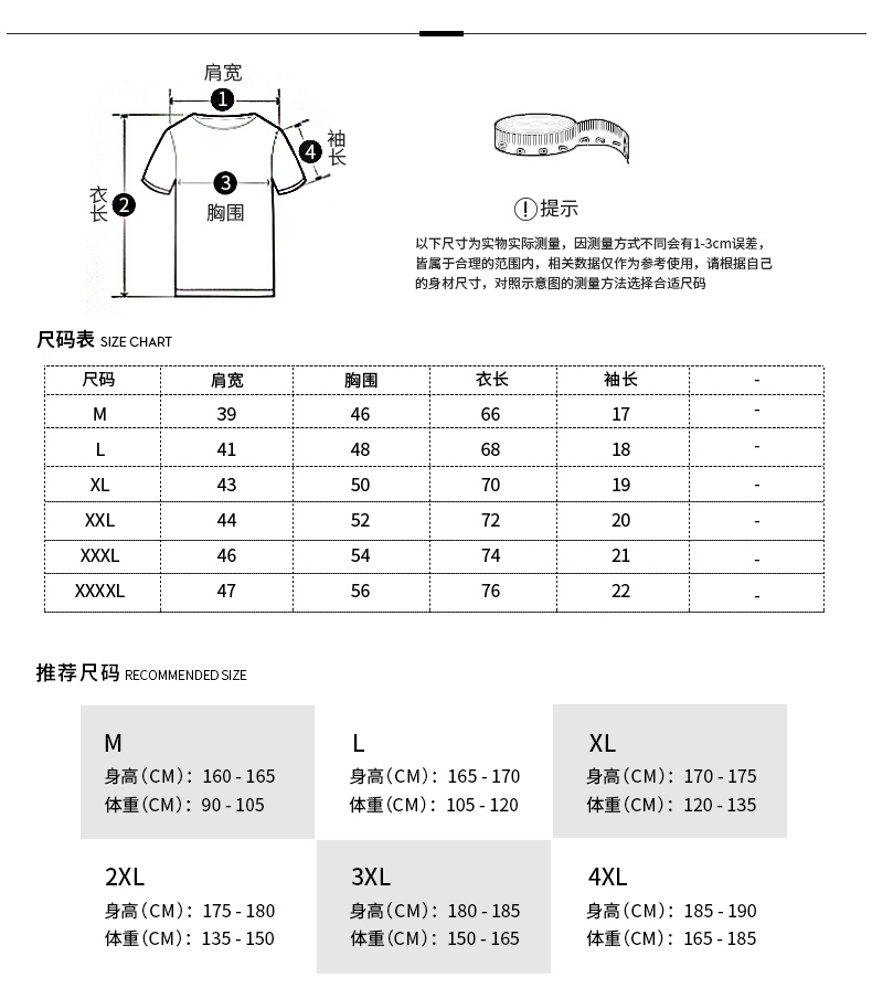 详情