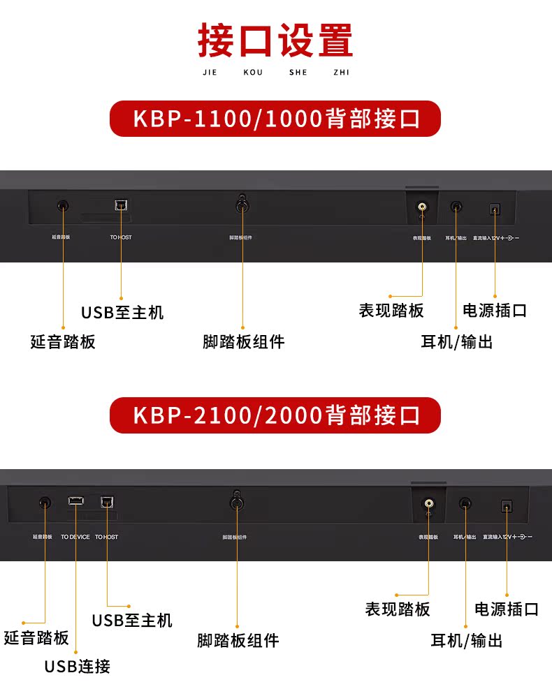 雅马哈kbp 2100专业88键伴奏电钢琴介绍