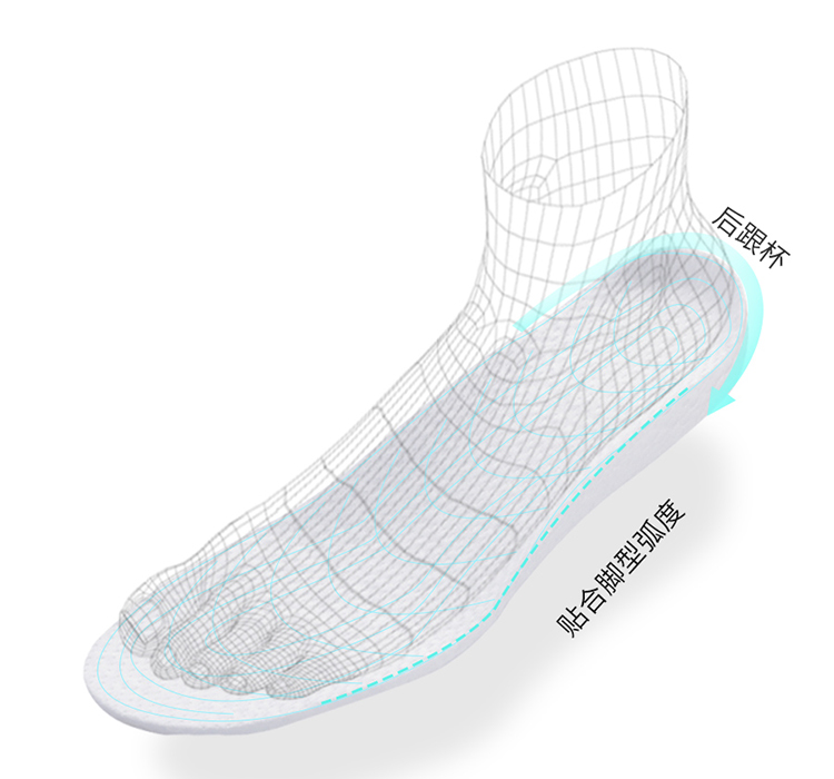评测|小个子的福利，芯迈BOOST鞋垫19