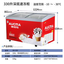 SD-330 Multi SKU Link