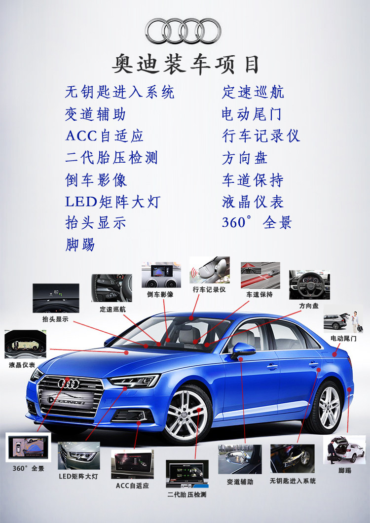 新款奥迪a4la5a3a6l改装四出排气管假尾喉尾唇后唇后包围套件运动