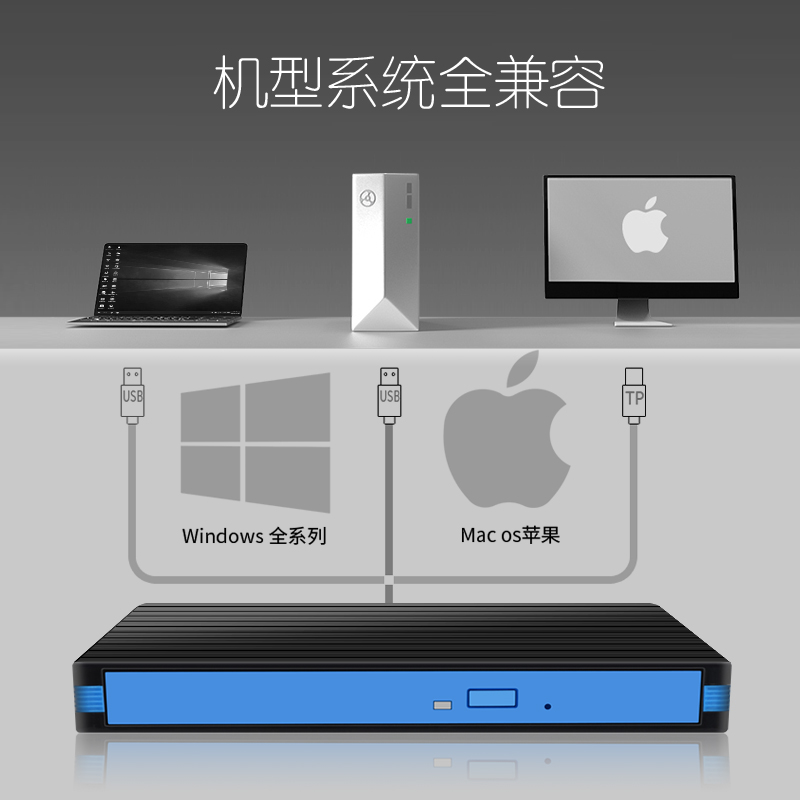 外置光驱盒usb3.0移动dvd台式笔记本mac苹果一体机华为电脑type-c通用音乐光盘播放便携驱动器外接CD刻录机