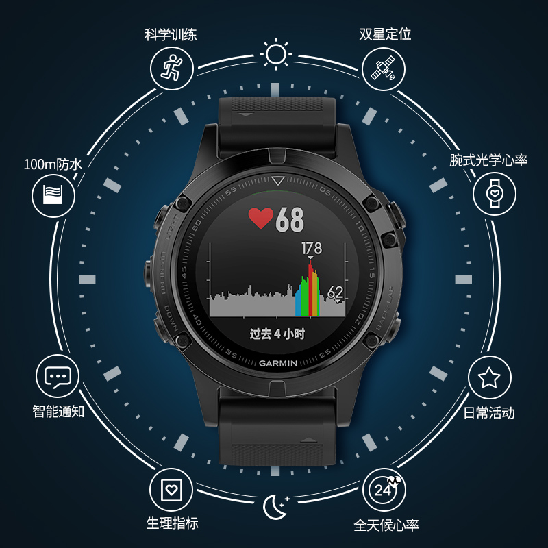 Garmin佳明Fenix5 光电智能登山GPS导航彩屏专业运动户外功能手表 