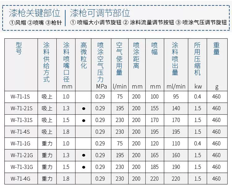 nhà cái uy tín 168Liên kết đăng nhập