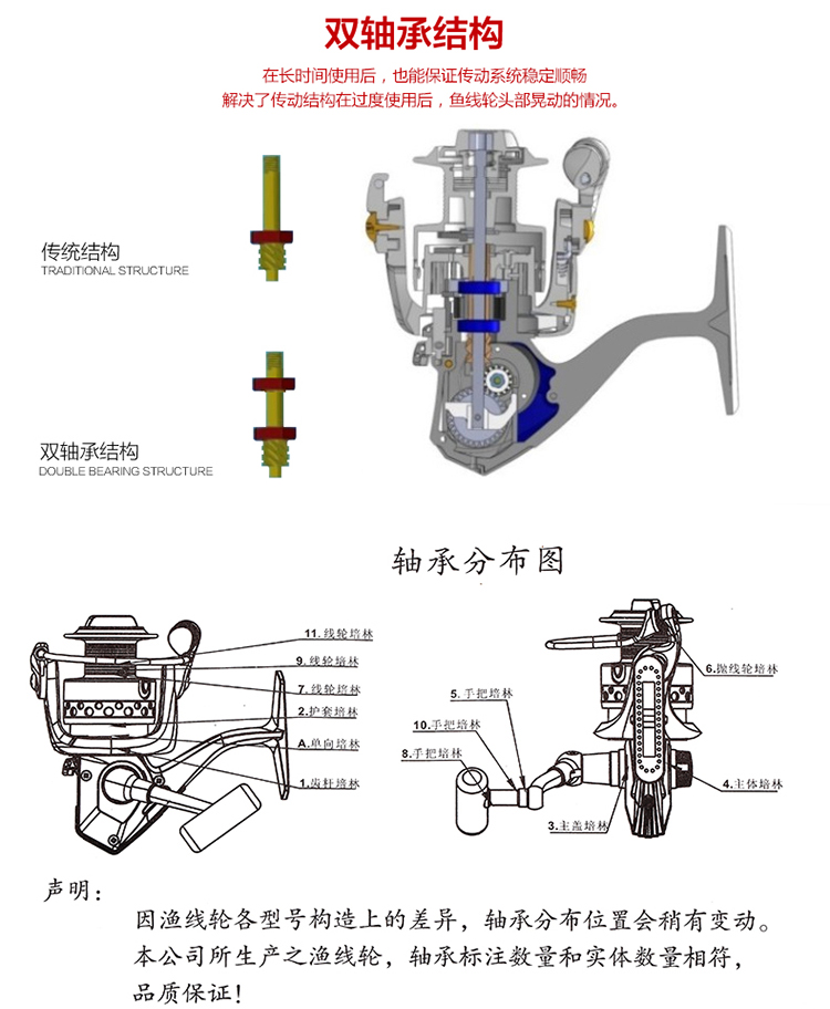 全新德岛hk二代防海水渔轮全金属线杯鱼线轮18轴锚鱼海钓轮纺车轮