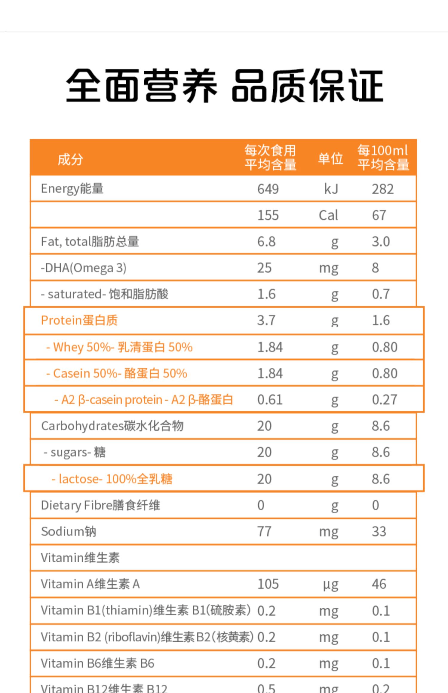 超级能恩配料表图片