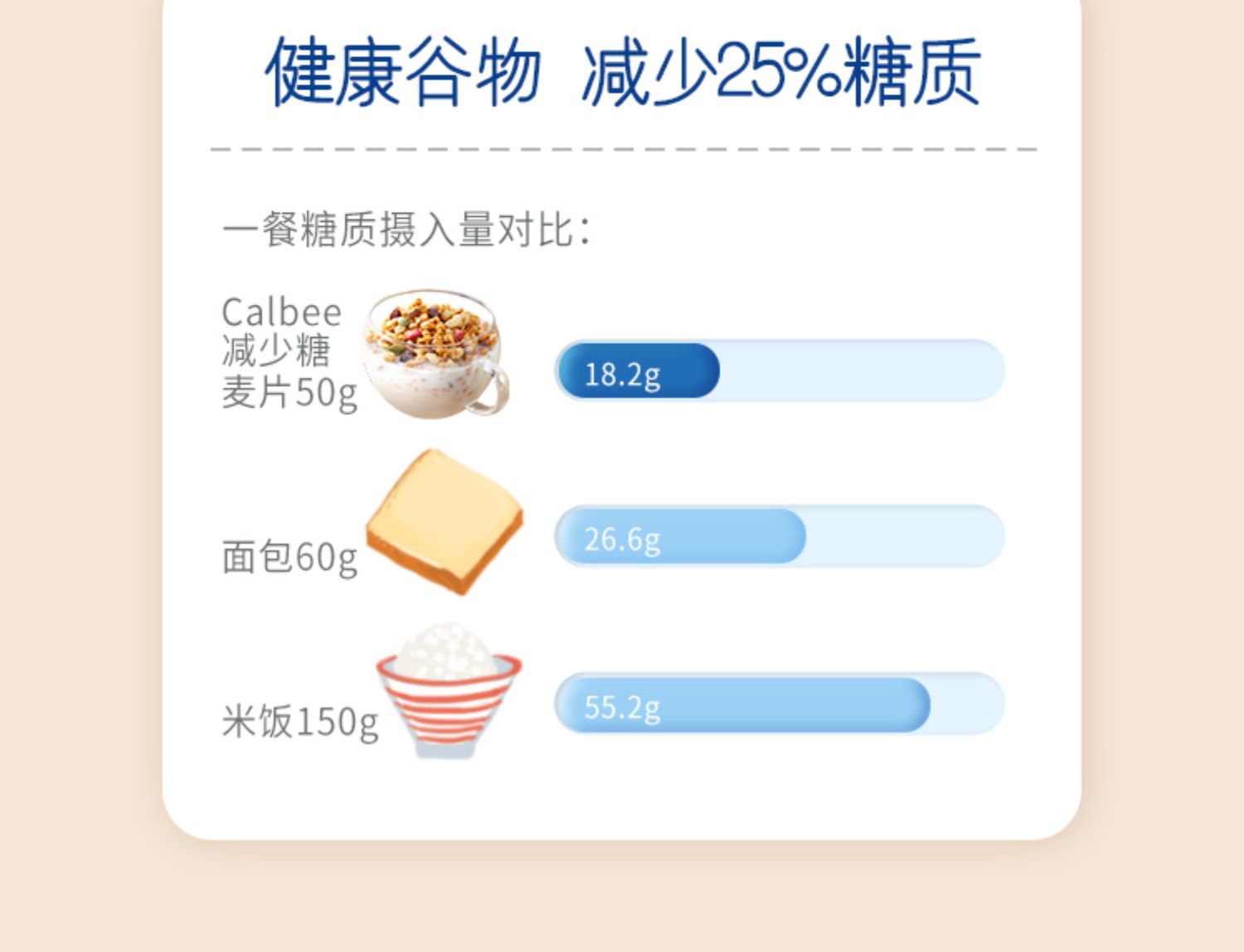 【卡乐比】经典原味麦片700g*2袋