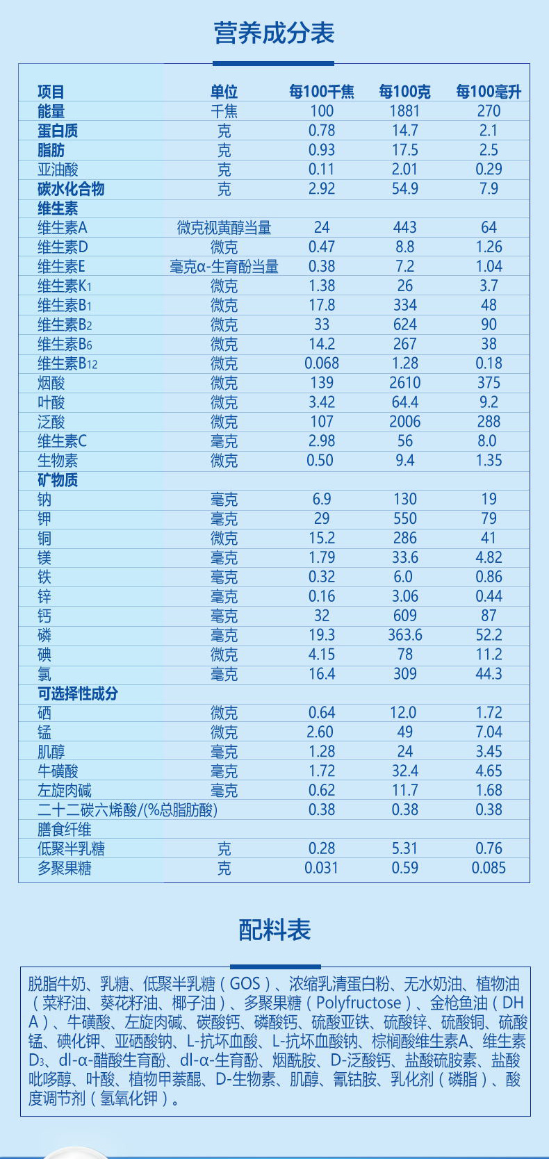 【直营】爱他美 卓萃 幼儿配方奶粉 3段 12-36个月 900g