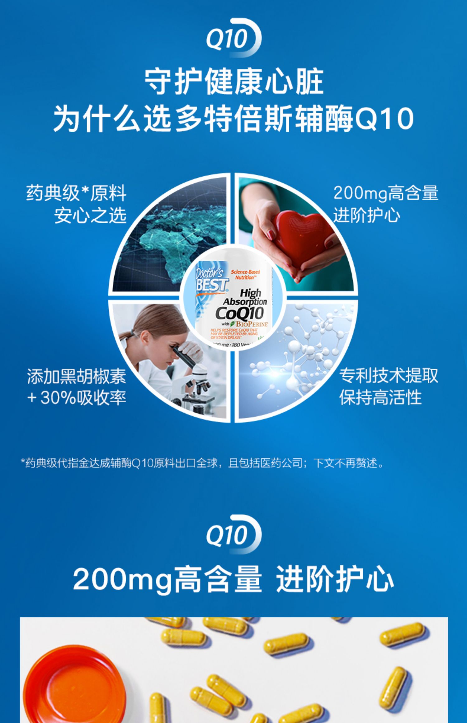 Doctor'sBest美国金达威辅酶q10胶囊200mg