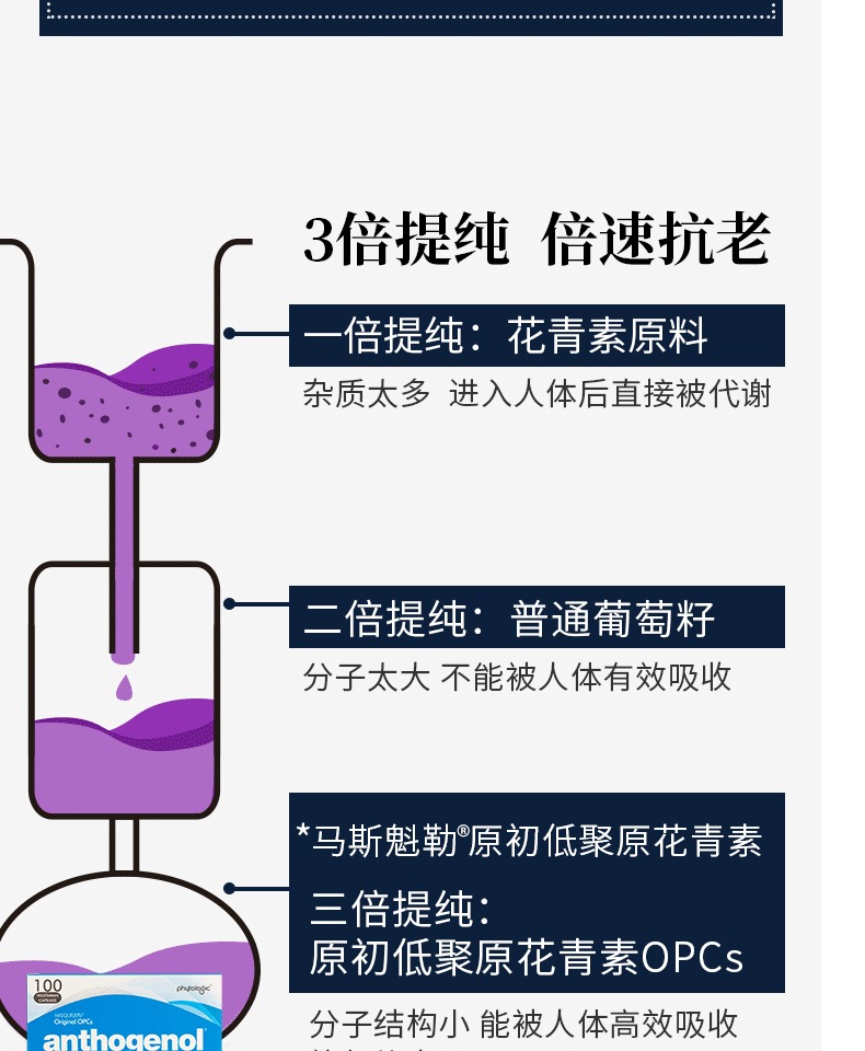 澳洲月光宝盒葡萄籽胶囊230粒