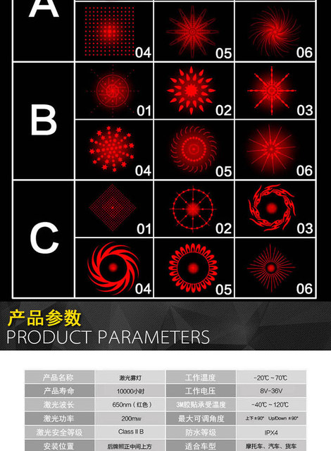 Scooter car lantern modified accessories laser spotlight anti-rear rear fog lamp taillight led decorative light Scooter car lantern modified accessories laser spotlight anti-rear rear fog lamp taillight led decorative light