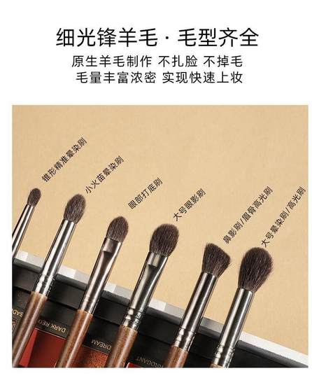 Cangzhou 동물 머리카락 아이 섀도우 브러시 세트 얇은 양모 슈퍼 소프트 아이 브러쉬 초보자 휴대용 뷰티 워커 Cangzhou 동물 머리카락 아이 섀도우 브러시 세트 얇은 양모 슈퍼 소프트 아이 브러쉬 초보자 휴대용 뷰티 워커