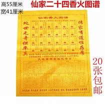 (Xianjia incense map) God of Wealth 72 fragrance spectrum Guanyin 48 incense spectrum picture on incense picture burning incense cloth incense spectrum