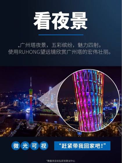 망원경 고전력 HD 군사 전문가 단일 드라이브 휴대폰 휴대용 낮과 밤 어린이보기 유리 망원경 고전력 HD 군사 전문가 단일 드라이브 휴대폰 휴대용 낮과 밤 어린이보기 유리