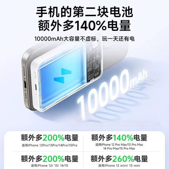 3C 인증 마그네틱 파워 뱅크 10000 MAH 대용량 소형 휴대용 및 애플에 적합하고 빠른 충전 무선 모바일 전원 공급 장치 Magsafe는 듀얼 와이어 15와 함께 항공기 울트라 얇은 20W에서 사용할 수 있습니다. 3C 인증 마그네틱 파워 뱅크 10000 MAH 대용량 소형 휴대용 및 애플에 적합하고 빠른 충전 무선 모바일 전원 공급 장치 Magsafe는 듀얼 와이어 15와 함께 항공기 울트라 얇은 20W에서 사용할 수 있습니다.