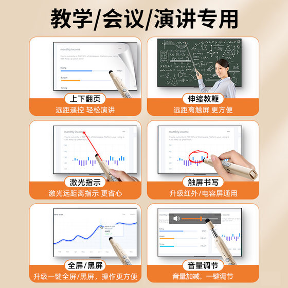 텔레스코픽 교육 스틱 페이지 회전 펜 교사 다기능 PPT 원격 제어 펜 XIWO 전자 화이트 보드 교육 기계 멀티미디어 펜 터치 스크린 쓰기 터치 레이저 펜 강의 교사 텔레스코픽 교육 스틱 페이지 회전 펜 교사 다기능 PPT 원격 제어 펜 XIWO 전자 화이트 보드 교육 기계 멀티미디어 펜 터치 스크린 쓰기 터치 레이저 펜 강의 교사