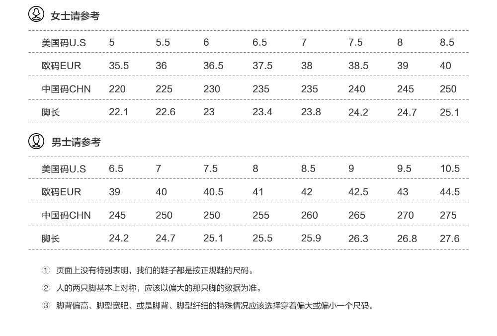 斐乐货号分解图片