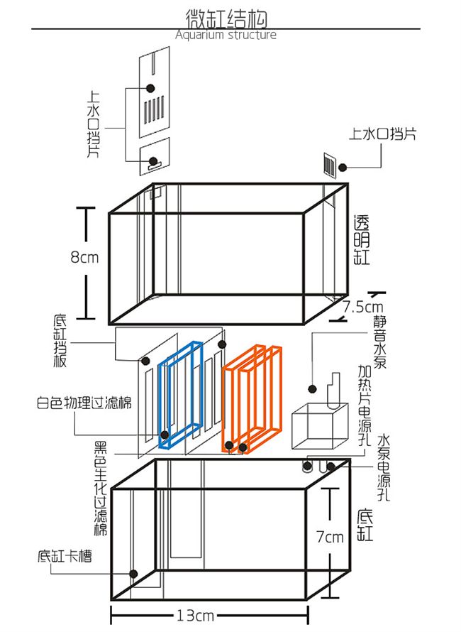 寸泽微缸办公室迷你缸宿舍桌面小缸淡海水族箱过滤斗