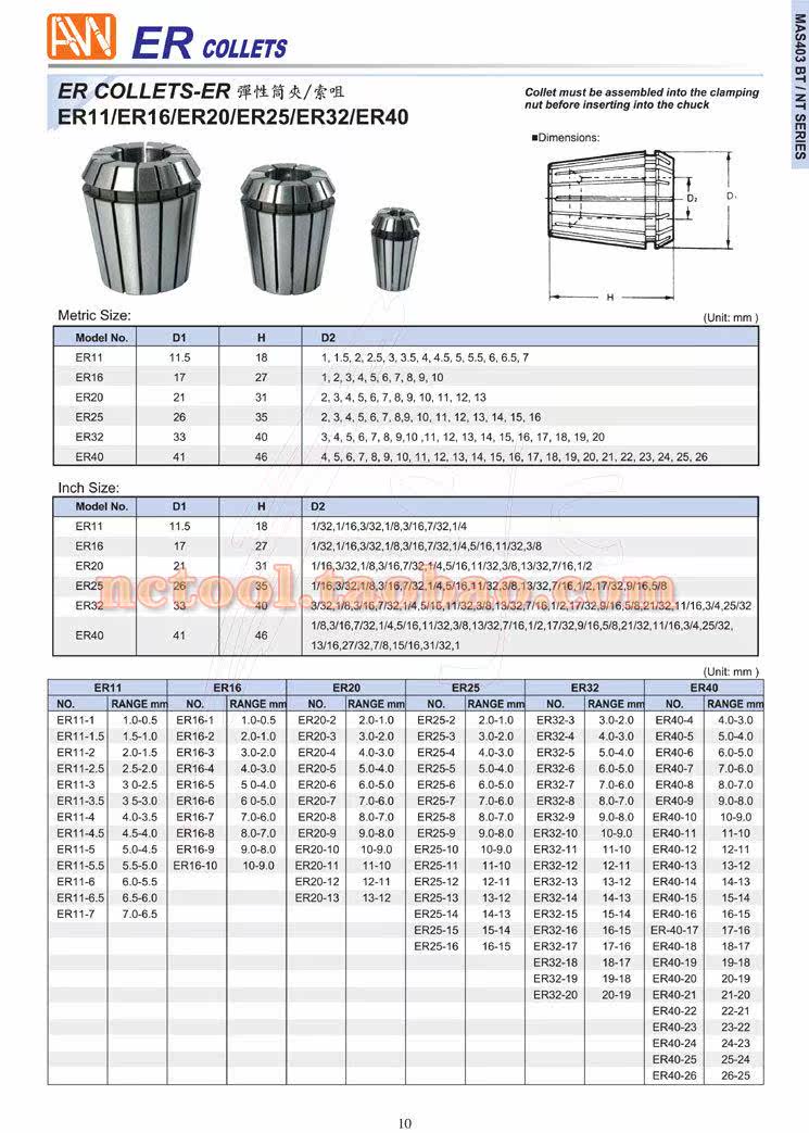 台湾安威刀具 er25(2-16) 弹性筒夹 er25筒夹 annway夹头 索嘴