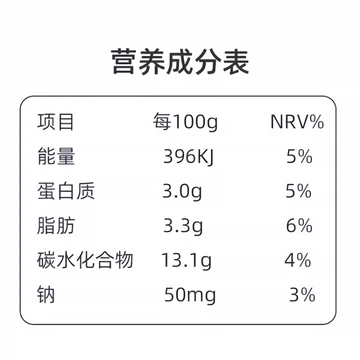 【日期新鲜】认养一头牛酸奶30盒[55元优惠券]-寻折猪