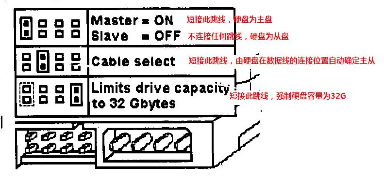 机械硬盘插线示意图图片