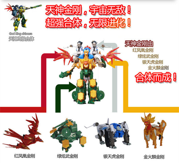 神兽金刚玩具变形玩具伏魔牛虎羊狮天神地兽神兽合体变形合体正版
