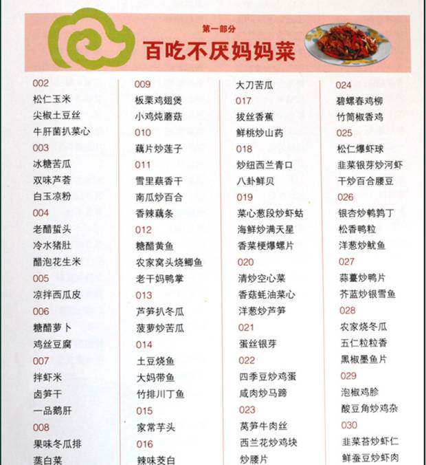 家常菜谱 百吃不厌家常菜 菜谱书做法大全食谱书籍厨师厨艺特色川菜