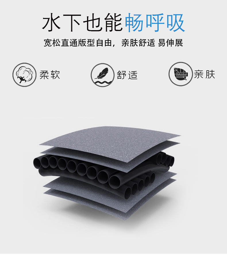 详情
