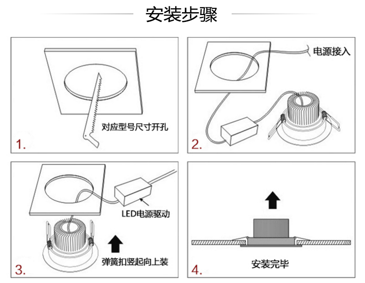 台灯旋钮开关修理图解图片