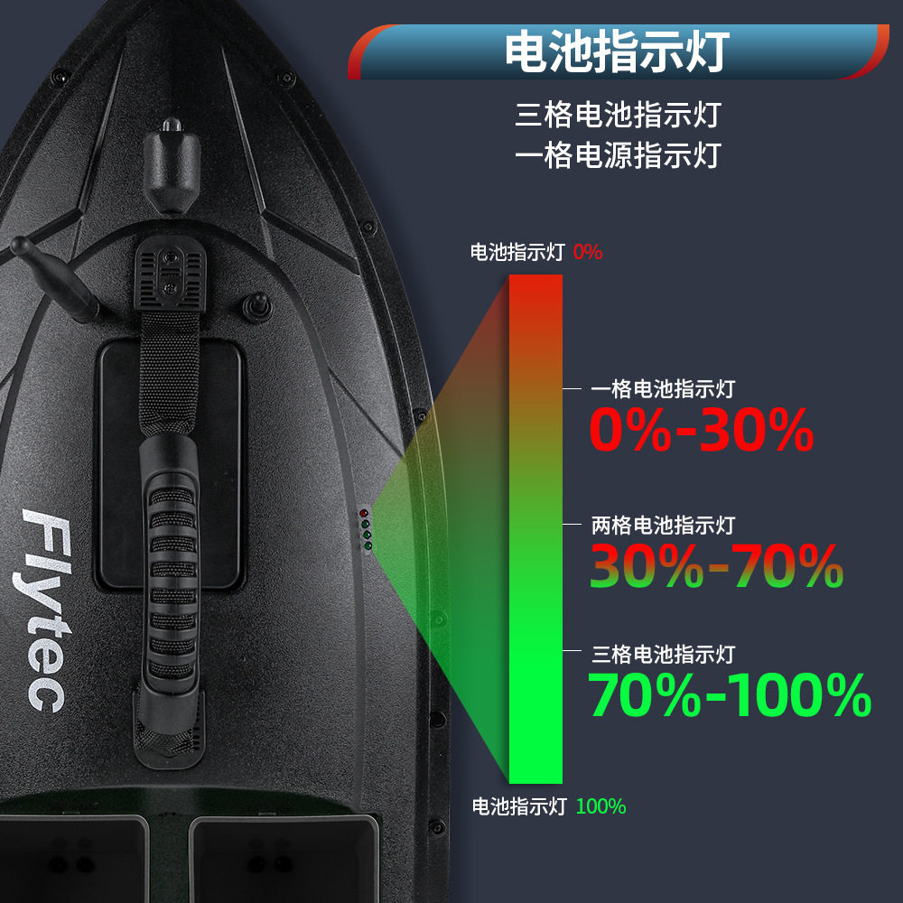 [Flytec打窝船跨境 500米遥控双仓投饵打窝船]