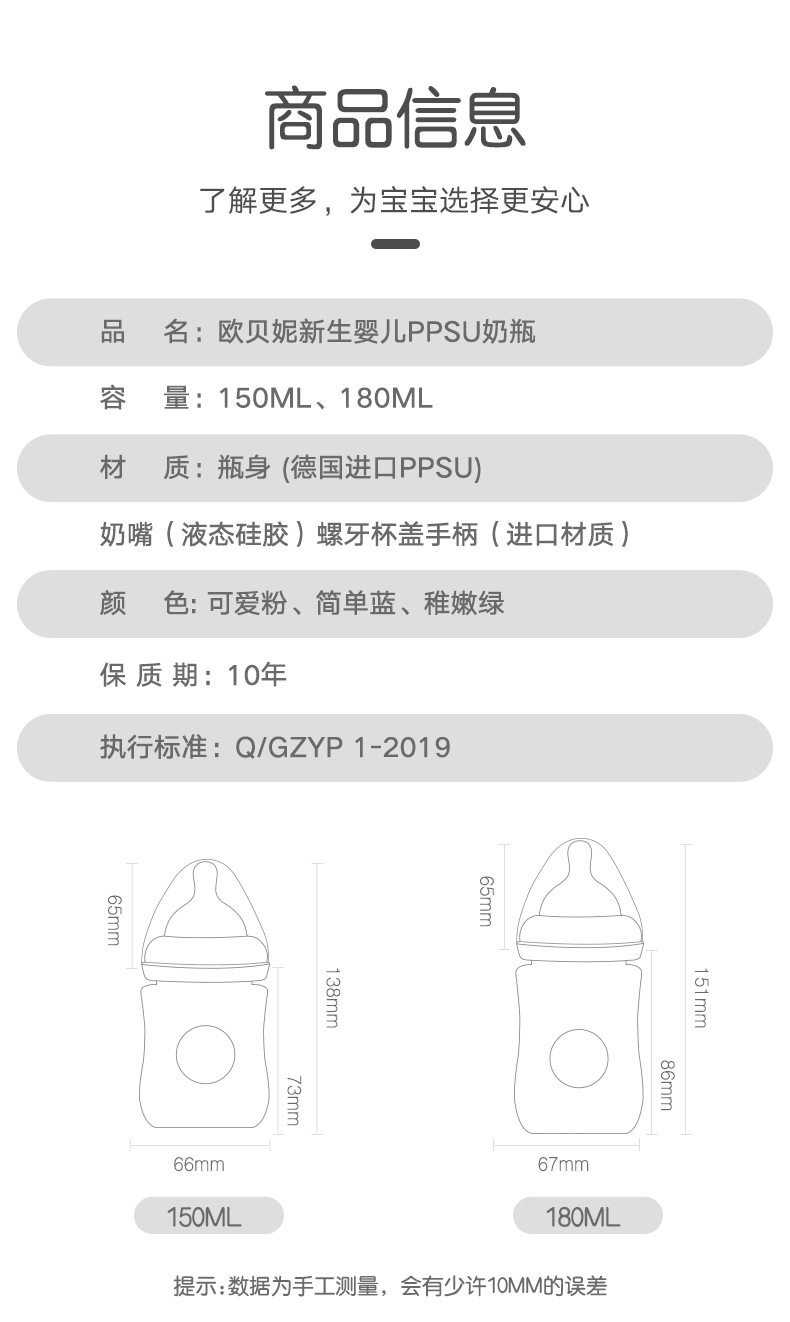 PPSU Newborn Bottle 16